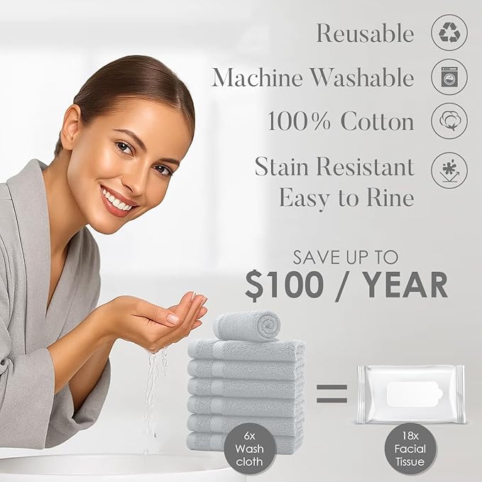 DAN RIVER 12-Pack Premium 100% Cotton Highrise Face Towels for Bathroom - Reusable Face Wash Cloths for Showering 12x12 Inches - 550 GSM Super Soft & Absorbent Luxury WashCloths for Body, Spa & Gym