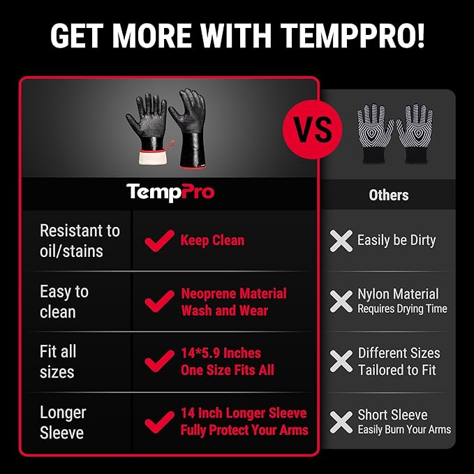 TempPro 932°F Heat Resistant BBQ Gloves, 14" Waterproof Oven & Grill Gloves, Oil & Slip-Resistant Neoprene Oven Mitts for BBQ, Fire Pit, Rotisserie, Smoker Accessories Gifts (Previously ThermoPro)