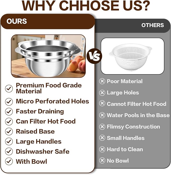 Colander, Strainer Bowl, Stainless Steel Colander, Rice Washing Bowl, Pasta Strainer & Vegetable Washer, Kitchen Strainer with Mixing Bowl for Draining, Food Prep, Dishwasher Safe, 4QT