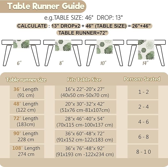 Sage Green Grey Table Runner Dahlia Pinnata Flower Beige Table Runners Modern Elegant Pompon Farmhouse Geometric Table Center Decor for Home Dining Party Entrance (13 x 36 Inch)