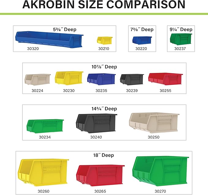 Akro-Mils 30220 AkroBins Plastic Storage Bins, Space-Saving Stackable Bins for Garage, Pantry, Craft Organization, 7" x 4" x 3", Green, 24-Pack