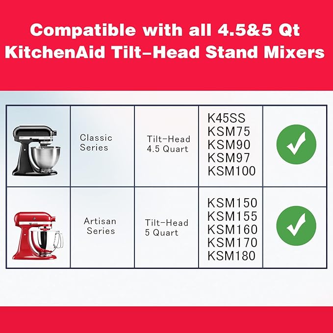 Stainless Steel Mixer bowl Fit for KitchenAid Artisan&Classic Series 4.5-5 QT Tilt-Head Mixer, 5 Quart Mixing Bowl with Handle.