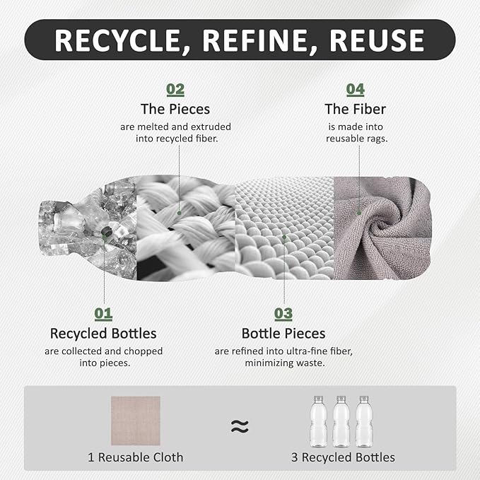 YoulerTex Reusable Cleaning Cloths Microfiber Towel: 50 Pack Washable Tear Away Cleaning Towels Roll - 12× 12 Absorbent Rags Drying Dishcloths for Kitchen House Car (20, Gray)