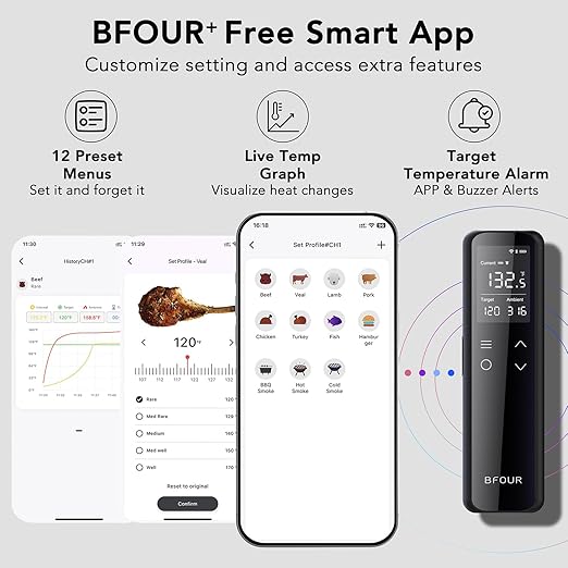 BFOUR Wireless Meat Thermometer Bluetooth with Digital Standalone Base, WiFi Unlimited Range, 6 Precision Sensor, IP67 Waterproof and Heat Resistant, Digital Meat Thermometer for Food Cooking