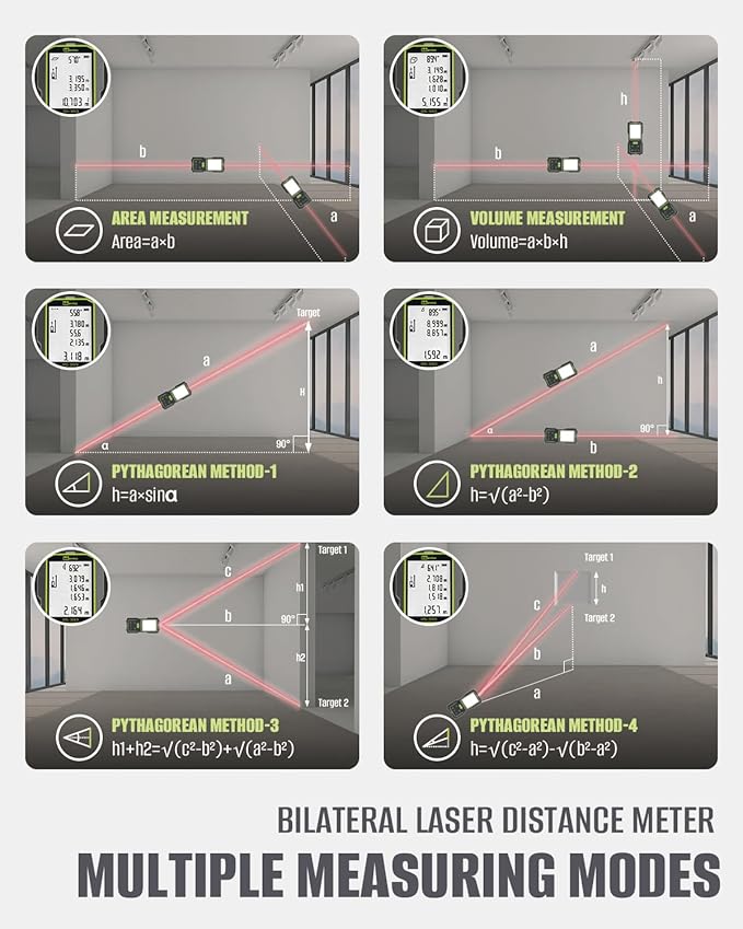 Inkerma Dual Laser Measurement Tool, 393Ft/120M Bilateral Laser Distance Meter, Rechargeable Laser Measure with Ft/in/M Multiple Units, Angle Sensor, Pythagorean Mode, Area and Volume