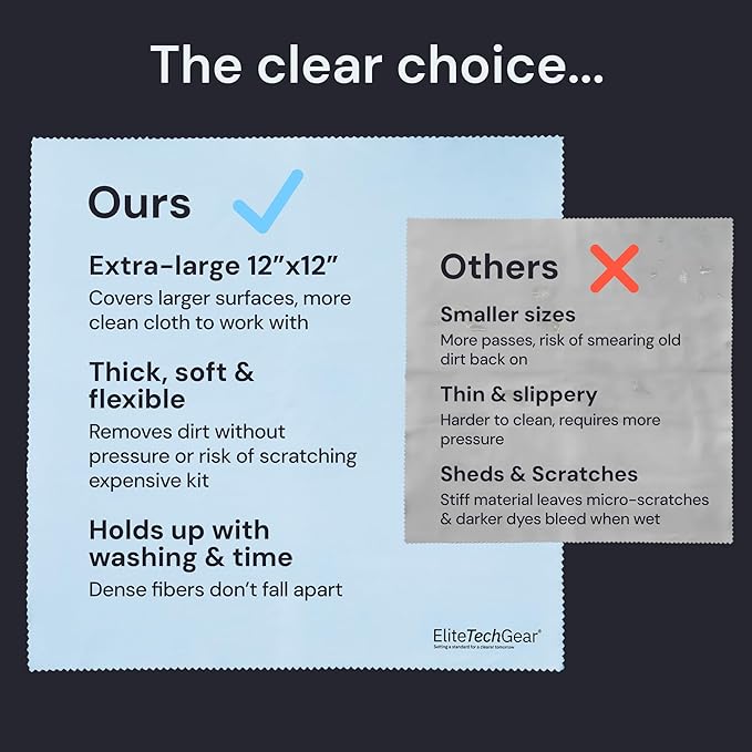 Elite Screens 13-Pack Oversized Microfiber Cleaning Cloth Set - 12-pc 6" x 7" & 1-pc 12" x 12" - Blue Smudge-Free Lens Cleaning Cloths for Eyeglasses - Reusable Microfiber Glasses Wipes
