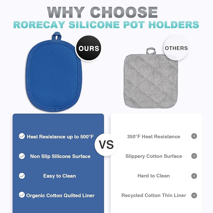 2-Pack Silicone Pot Holders for Kitchen Heat Resistant up to 500°F, Non-Slip Large Hot Pads with Pocket, Quilted Liner Trivets for Countertops Hot Pots and Pans (RoyalBlue)