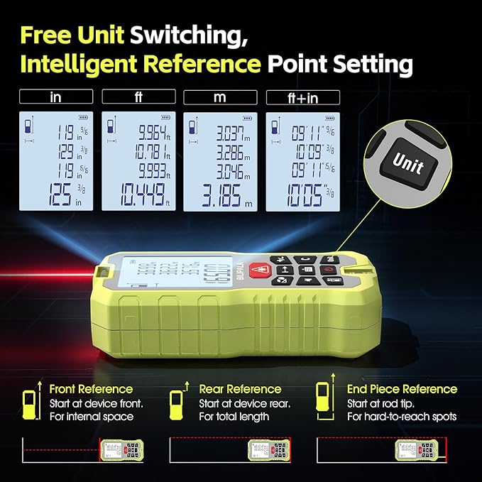 Laser Measure 229ft, Digital Laser Distance Meter with 2 Bubble Levels, 2" Backlit LCD, High Precision Laser Measuring Tool,Area Measurement,Volume and Pythagoras, Mute, Battery Included