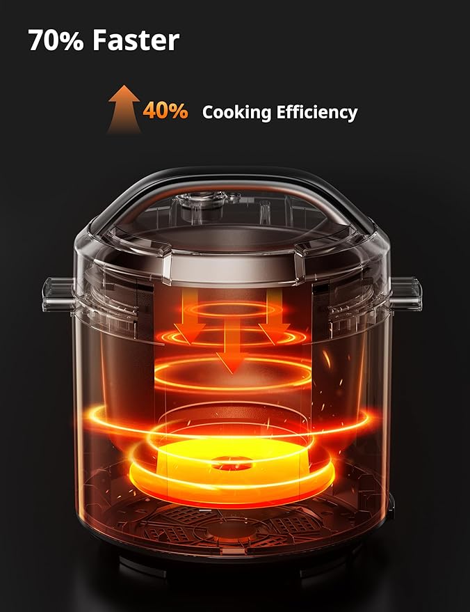 COMFEE’ 12-in-1 Electric Pressure Cooker, Instant Multi, Non-Stick Pot, Yogurt Maker, Rice Cooker, Slow, Sauté Steamer, Pressure Cooker 6 Quart Black