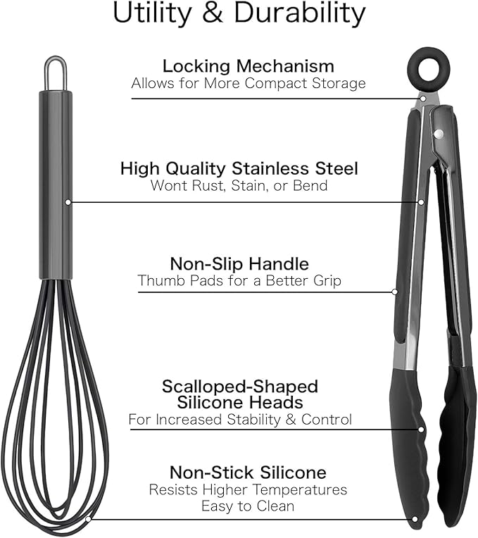 Country Kitchen Stainless Steel Silicone Tipped Kitchen Food BBQ and Cooking Tongs for Non Stick Cookware, BPA Fee, Stylish, Sturdy, Locking, Grill Tongs, Gunmetal, Tong and Whisk Set, Black