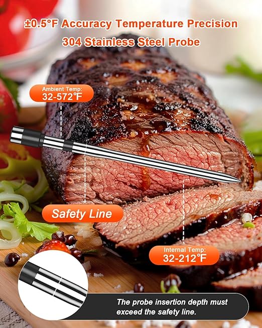 Wireless Meat Thermometer with 2 Probes & 800Ft Range - Smart Bluetooth BBQ Grill Thermometer with Standalone Base, NIST Certified ±0.5°F Accuracy
