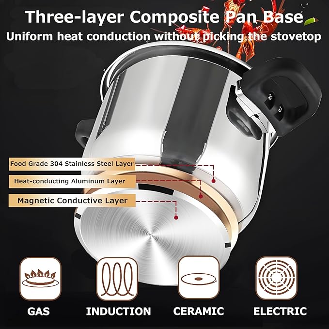 Pressure Cooker 10 QT,18/8 Stainless Steel Pressure Cooker,Olla De Presion,10/15 PSI Settings,One-Hand Locking,Compatibility Gas and Induction Cooktops, Glass Lid included