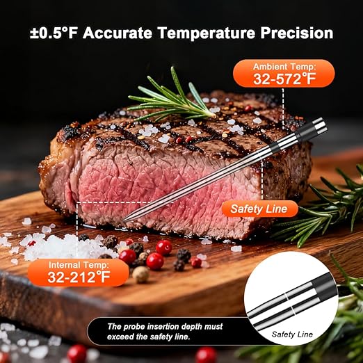 Smart Wireless Meat Thermometer with 4 Probes & 800ft Range, Bluetooth Grill Food Thermometer, Digital Backlit Screen, 0.5S Instant Read, NIST ±0.5℉ Accuracy for Kitchen BBQ, Oven, Smoker, Air Fryer