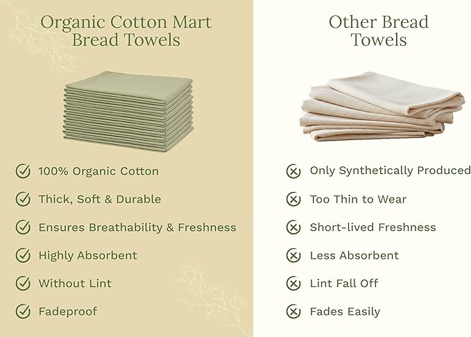 Organic Cotton Sage Flour Sack Kitchen Towels - 10 Pack, 27"x27", Highly Absorbent, Lint-Free Flour Sack Tea Towels for Baking, Kitchen and Dish Drying - 100% Cotton Sage Dish Rags (10 Pack)