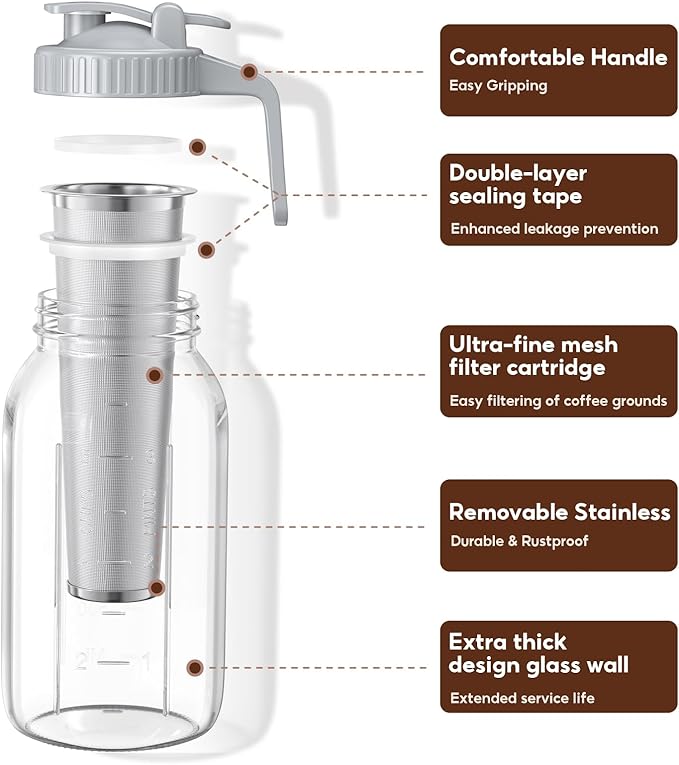 2 Pack 64 oz Cold Brew Coffee Maker Jar - Glass Cold Brew Maker with Handle, Stainless Steel Filter&Leak-Proof Lid, Heavy Duty Cold Brew Pitcher for Iced Coffee, Tea, and Milk (2 Quart / 1.9 Liter)