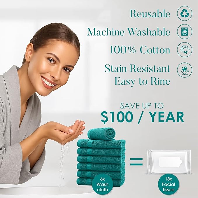 DAN RIVER 12-Pack Premium 100% Cotton Teal Face Towels for Bathroom - Reusable Face Wash Cloths for Showering 12x12 Inches - 550 GSM Super Soft & Absorbent Luxury WashCloths for Body, Spa & Gym