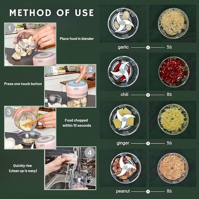 Mini Electric Food Processor & Garlic Chopper, 250ML USB Rechargeable, One-Touch Cordless Chopper with 3 Stainless Steel Blades for Garlic, Onion, Vegetables & Baby Food (Pink)
