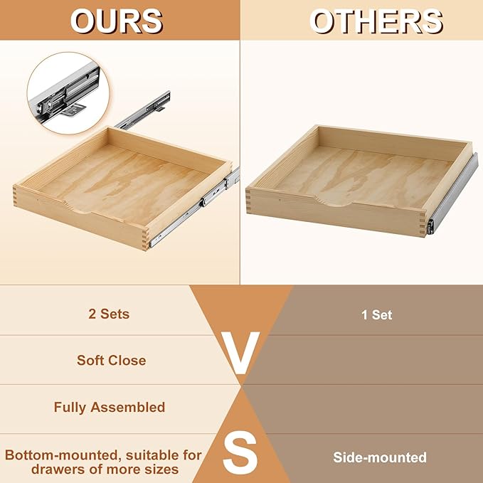 Menkxi 2 Set Wooden Pull out Cabinet Organizer Fully Assembled Slide out Pantry Drawer with Gentle Close Storage Shelf Tray for Base Kitchen Under Sink Bathroom Accessory(Wood Color,21'' X 21'' X 3'')