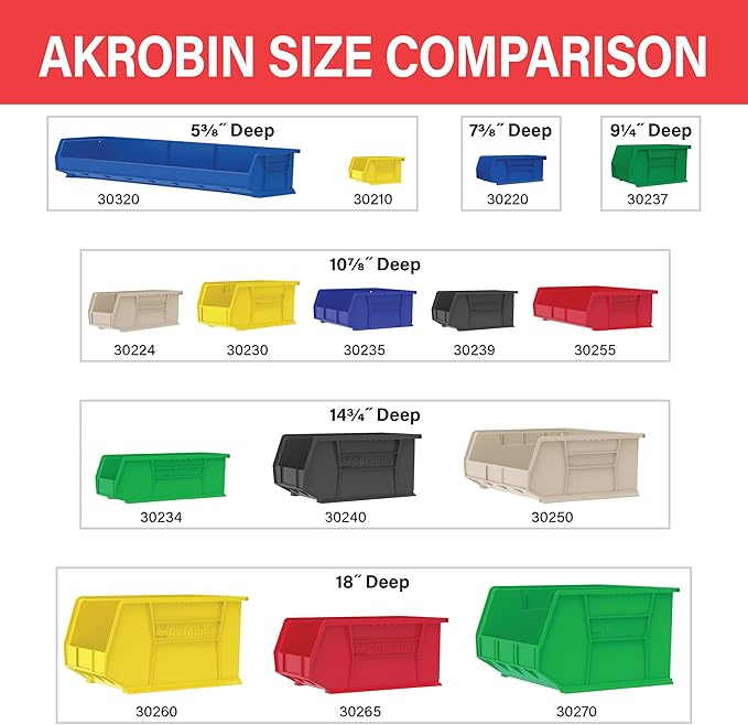 Akro-Mils 30230 AkroBins Plastic Storage Bins, Space-Saving Stackable Bins for Garage, Pantry, Craft Organization, 11" x 5" x 5", Green, 12-Pack