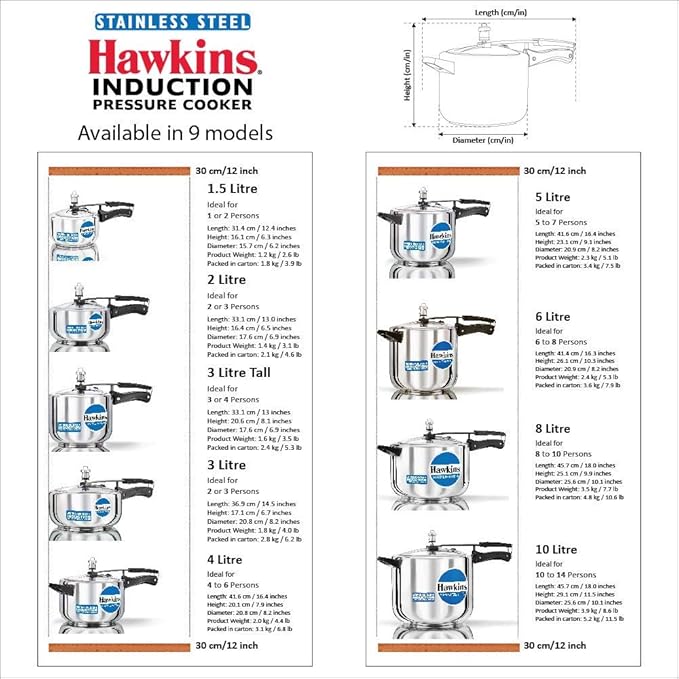 HAWKINS Triply Stainless Steel Pressure Cooker, Inner Lid Induction Cooker, (HSST15) 1.5 litres Silver