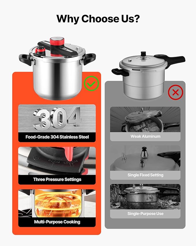 VEVOR Pressure Cooker, 12Qt Pressure Cooker Stainless Steel, Pressures Canner with Steaming Rack, Tempered Glass Lid, 3 Pressures Settings for Meat, Beans, Rice, Soup, Sauces, Cook up to 100 kPa