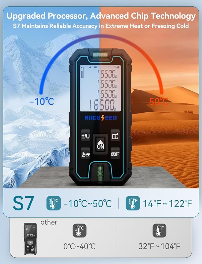 Laser Measure 165 Feet, RockSeed Portable Laser Distance Meter, Digital Distance Measurement with 2 Bubble Levels, Laser Distance Measure with 5 Units Conversion