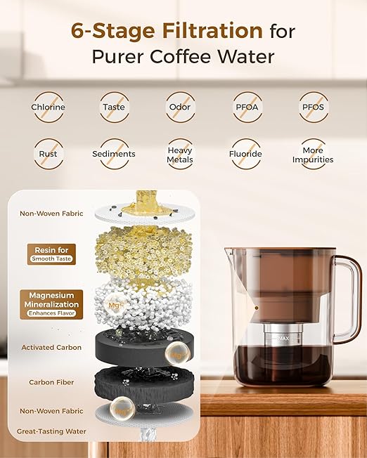 Waterdrop Cold Brew Coffee Maker with 1 Magnesium Water Filter for Well-Balanced Acidity, Unlocks Aroma, BPA-Free Cold Brew Pitcher, Stainless Steel Filter for Iced Coffee, Tea, Lemonade, Brown