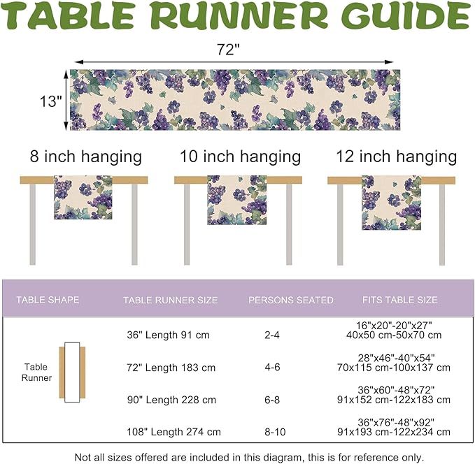 Watercolor Grapes Table Runner, Sweet Fruit Kitchen Dining Table Decoration, Spring Summer Burlap Indoor Outdoor Home Decor Party Supply 13 x 72 Inches