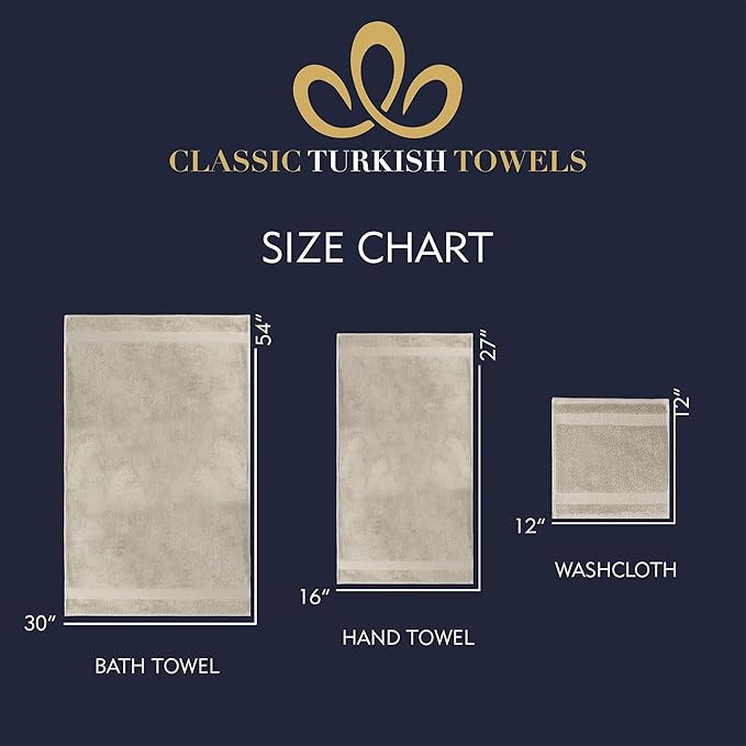 Classic Turkish Towels CTT - Premium Washcloths 12 Pack Set, 100% Turkish Cotton, Highly Absorbent & Quick Dry, Face Towels Wash Cloths for Hotel, Spa & Gym | 12"x12" (Beige)