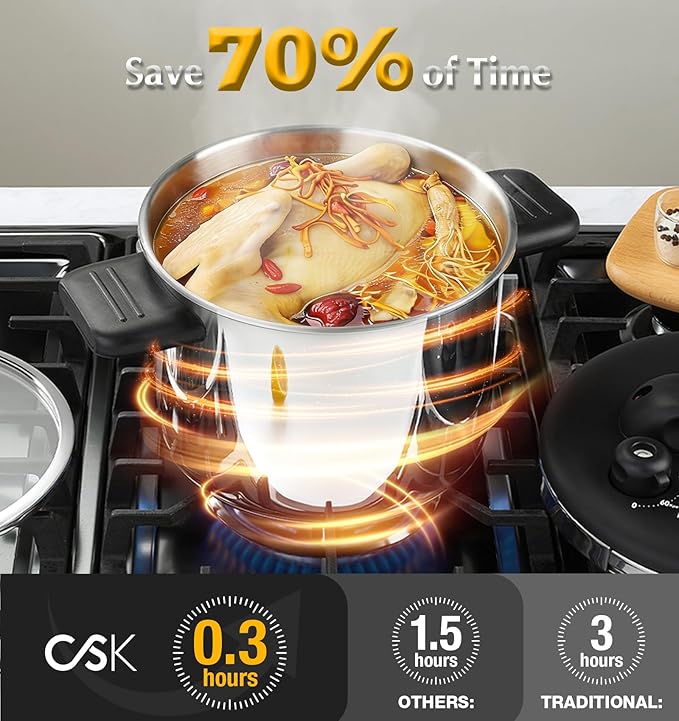 KOCH SYSTEME CS Stainless Steel Pressure Cooker 6.3 QT, Olla de Presion, Easy One-Press Lock, 3 PSI Settings Stovetop Pressure Cookers, Save 70% Time, Induction Compatible, Glass Lid & Steamer Rack