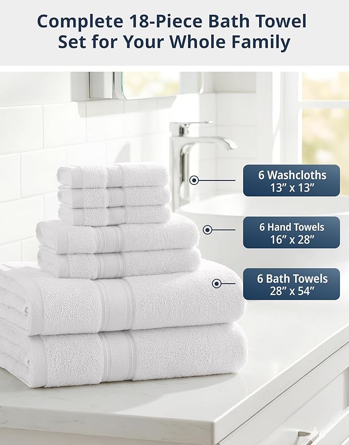 LANE LINEN Towel Set of 18 – Premium 100% Cotton, Zero Twist, 6 Large Bath Towel, 6 Hand Towels & 6 Wash Cloths, Quick Dry & Long-Lasting, Perfect for Family Bathrooms, Easy Care – White Towels