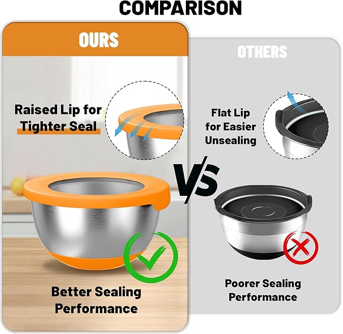KITEISCAT Stainless Steel Mixing Bowls with Lids – Set of 5 Large Nesting Metal Bowls for Kitchen, Baking, Cooking, Food Prep & Storage, Non-Slip Base, Dishwasher Safe,Orange