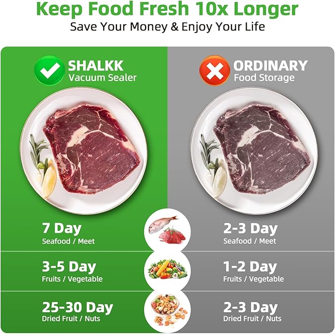 Vacuum Sealer Machine | Powerful 85kPa Suction | Bags and Cutter Included | Compact One-Touch Automatic Food Sealer with External Vacuum System | Preserve Freshness, Prevent Freezer Burn