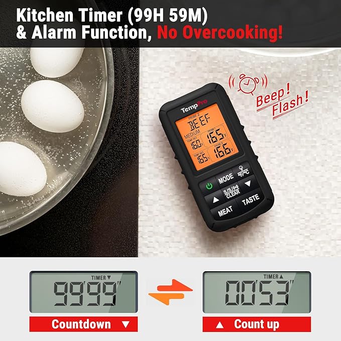 TempPro TP20 500FT Wireless Meat Thermometer with Dual Meat Probe, Digital Cooking Food Meat Thermometer Wireless for Smoker BBQ Grill Thermometer Beef Steak Turkey Thermometer (Previously ThermoPro)