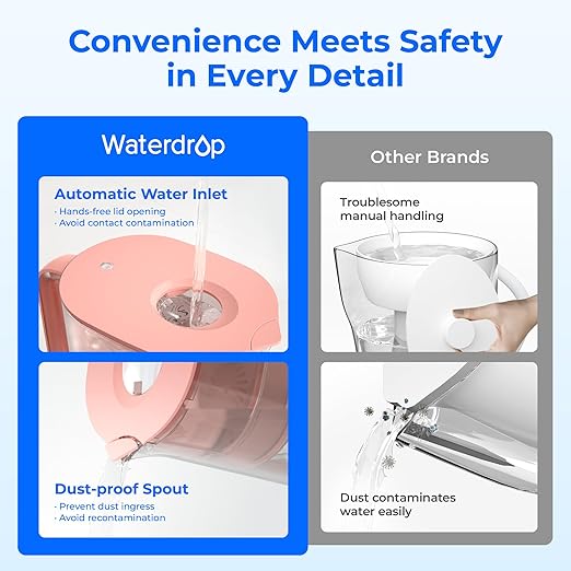 Waterdrop Water Filter Pitcher with 1 Filter, 200-Gallon Long-Life, 10-Cup Large Water Filter Pitcher, Improved Coffee & Tea Taste, NSF Certified, 5X Times Lifetime, Reduces PFOA/PFOS, Chlorine, Pink