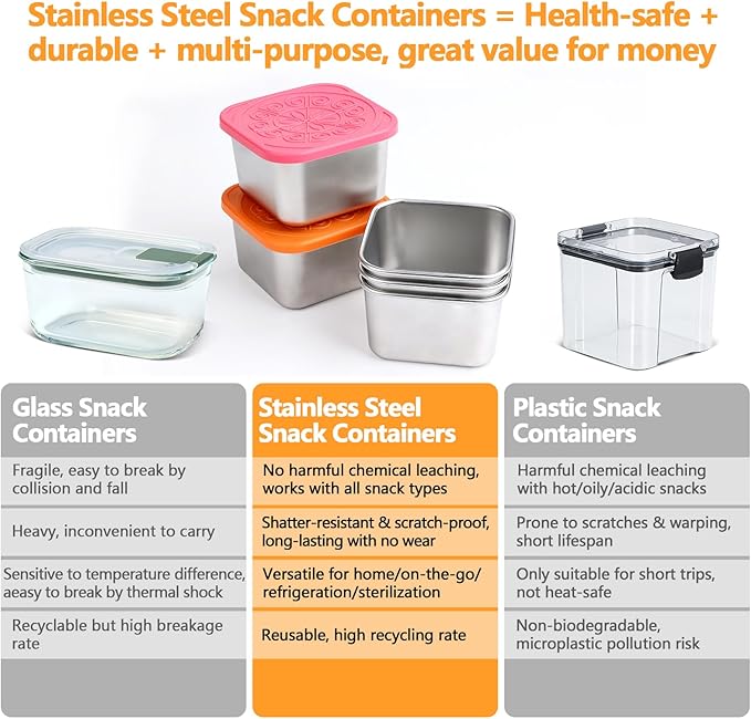 Stainless Steel Snack Box Containers - 8 Pack 6oz Reusable Small Snack Containers with Silicone Lids, 304 Metal Stackable Food Storage Cups, Salad Dressing Dipping Sauce for Travel, Picnic