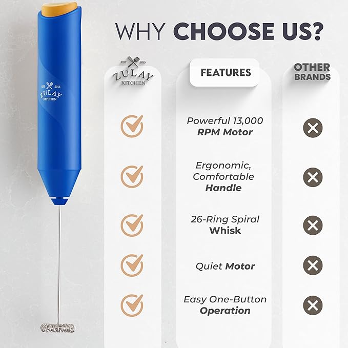 Zulay Kitchen Milk Frother Handheld Battery Operated – Electric Drink Mixer for Coffee, Lattes, Cappuccinos, Matcha & Hot Chocolate – Portable Foam Maker & Coffee Bar Accessory - Blue Gold