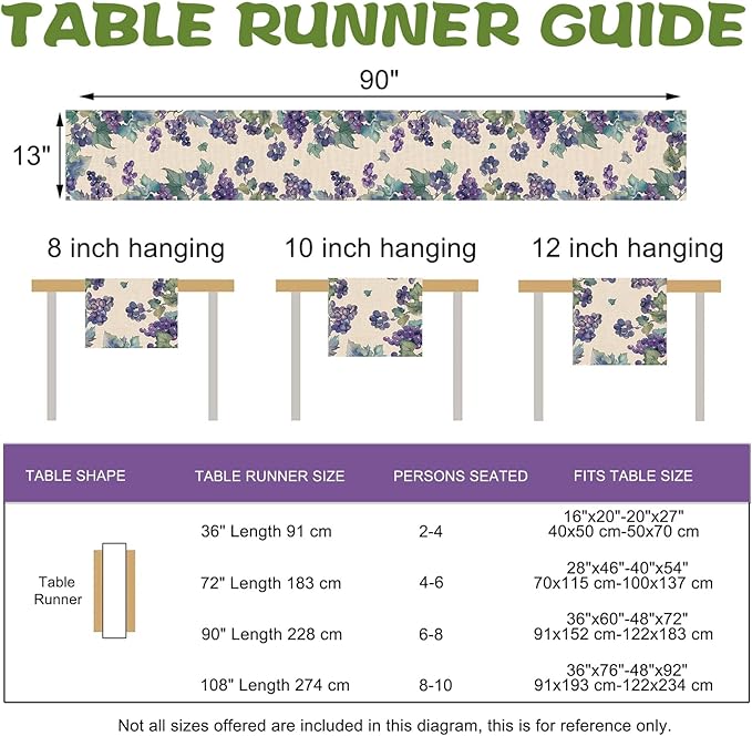Watercolor Grapes Table Runner, Sweet Fruit Kitchen Dining Table Decoration, Spring Summer Burlap Indoor Outdoor Home Decor Party Supply 13 x 90 Inches