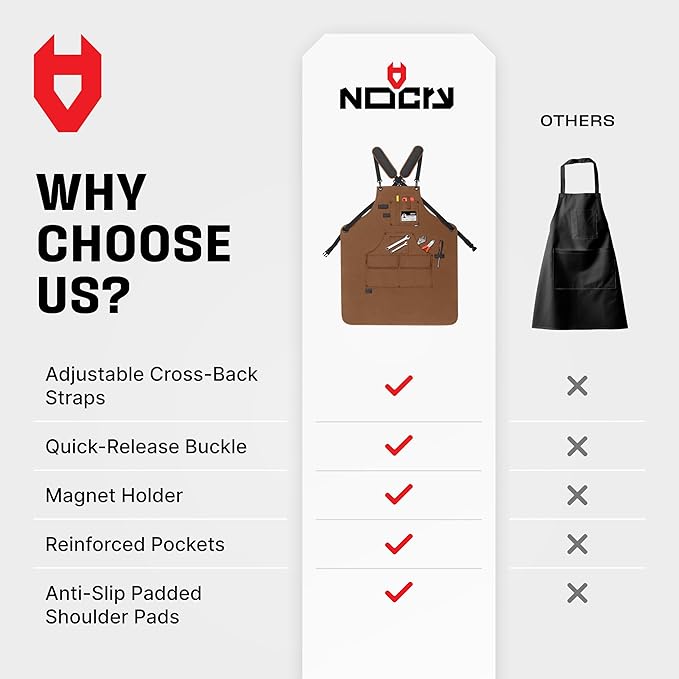 NoCry Woodworking Apron for Men — Reinforced Pockets with Metal Rivets, Magnetic Holder & Leather Tool Loops — Shop Aprons for Men with Cross-Back Straps, Non-Slip Shoulder Pads & Quick-Release Buckle
