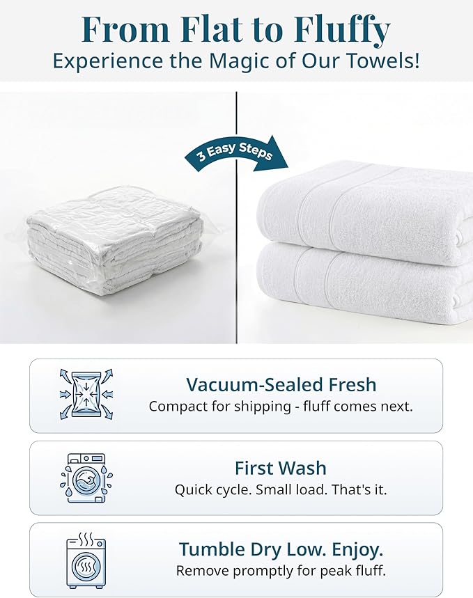 White Hand Towels for Bathroom - Pack of 6 (16"x28") 100% Cotton Hand & Face Towels - Soft, Durable, Quick Dry & Highly Absorbent, Fingertip Towel for Bathroom - Great for Gym, Salon, Spa & Family Use