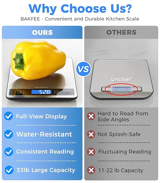 Food Scale - 15kg/33lb Digital Kitchen Scale with Full-View LCD Display, Grams and Ounces, Easy Clean Stainless Steel, 6 Units with Tare Function, Precise for Baking, Cooking & Meal Prep, Black
