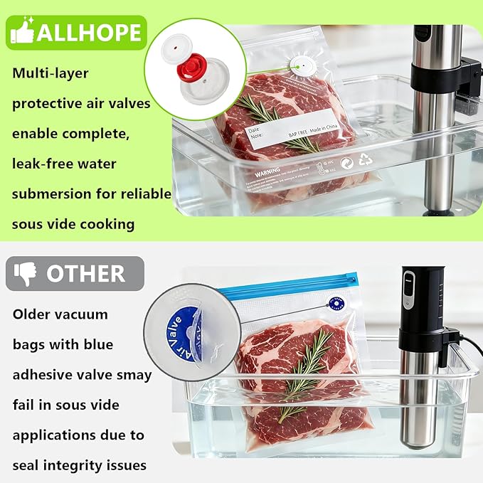 Reusable Vacuum Sealer Bags for Food – 30 Pack 8.3 * 8.7 Inches, Leak-Proof & BPA-Free, Includes 3 Free Bag Clips, Ideal for Food Storage, Freezer & Handheld Vacuum Sealer Compatible | Leak-Proof, BPA-Free, Triple seal, 90 μm Thickened bag, Superior se...