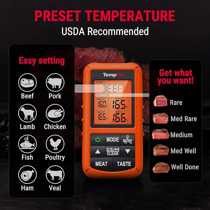 TempPro TP20 500FT Wireless Meat Thermometer with Dual Meat Probe, Digital Cooking Food Meat Thermometer Wireless for Smoker BBQ Grill Thermometer Beef Steak Turkey Thermometer (Previously ThermoPro)