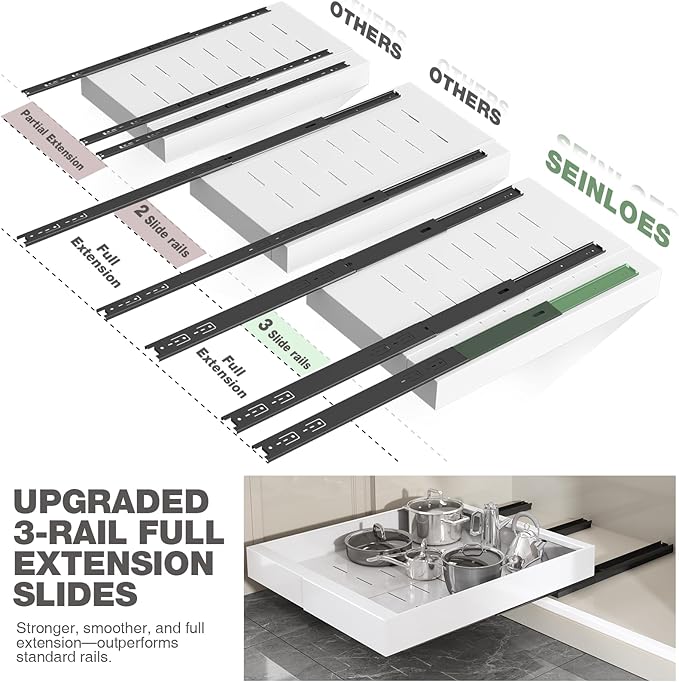 Seinloes 2 Pack Pull Out Cabinet Organizer 24" Deep,Full Extension 3 Slide Rails Slide Out Drawers With Raising Pad for Framed Cabinets,Expandable Width (12.3"-20.5"),No Drill Roll Out shelf,White