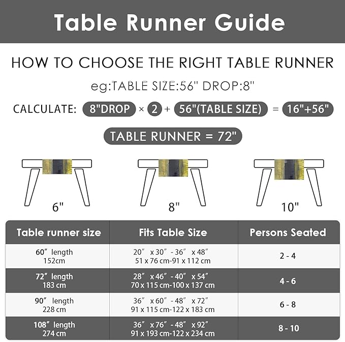 Emvency Modern Table Runner, Yellow and Grey Abstract Art Painting for Kitchen Coffee Table Family Dinners Holiday Parties Wedding Events Decor(13x72 inch)