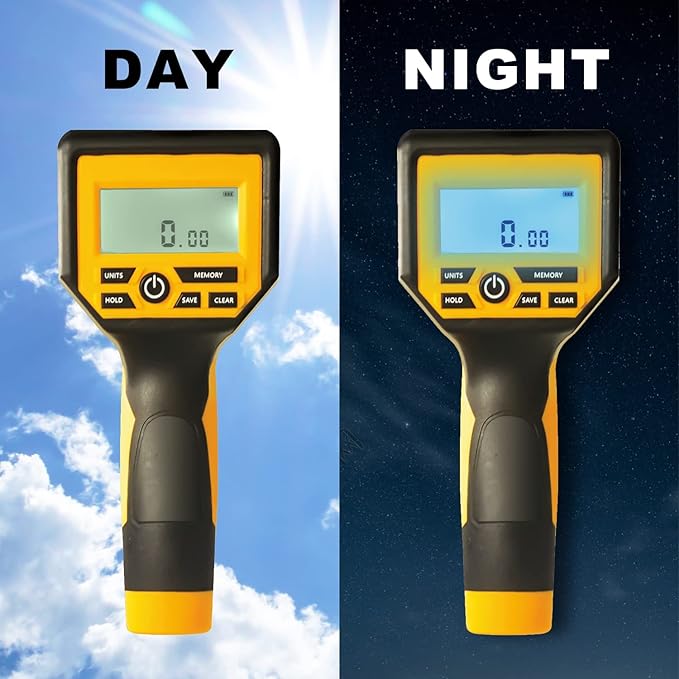 Zozen Measuring Wheel Digital Display High Precision, Premium Measure Wheel with Backlit Display, Multifunction-Metric/Imperial/Hold/Save/Memory etc.