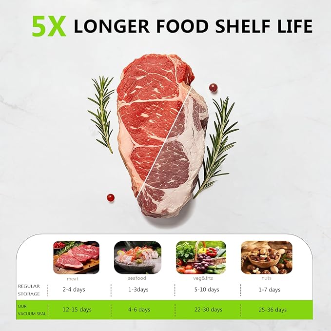 Reusable Vacuum Sealer Bags for Food – 30 Pack 8.3 * 8.7 Inches, Leak-Proof & BPA-Free, Includes 3 Free Bag Clips, Ideal for Food Storage, Freezer & Handheld Vacuum Sealer Compatible | Leak-Proof, BPA-Free, Triple seal, 90 μm Thickened bag, Superior se...