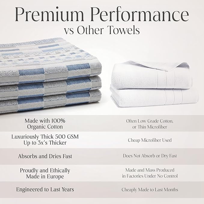 Delilah Home Sea Pines Kitchen Towels - 100% Organic Cotton - Stain-Resistant Multipurpose Dishcloths, Thick & Absorbent Hand Towels for Wiping, Cleaning & Drying Dishes - Sea Blue (4 Pack Set)