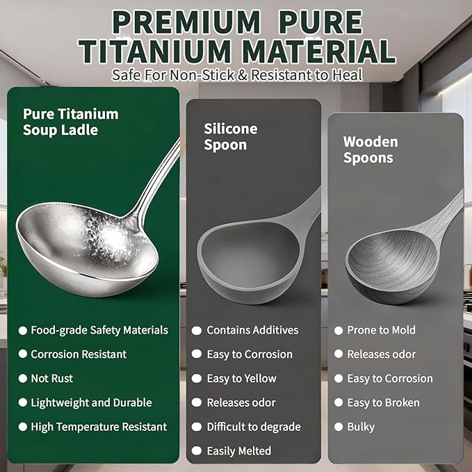 Newness Soup Ladle and Solid Turner, [Rustproof, Heat Resistance] Resilient Pure Titanium Soup Spoon and Turner with Long Ergonomic Natural Wooden Round Handle, Non-Toxic Cooking Spoon for Kitchen