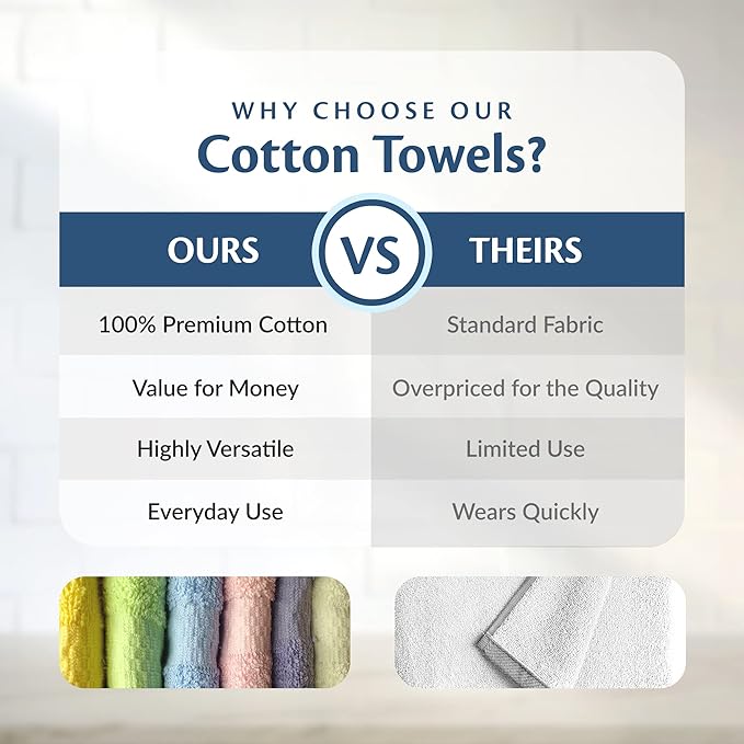 Small and Lightweight Cotton Towels Assorted Pastel Mix 24 x 40 inches Towels (18)
